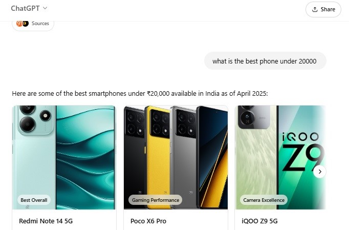 ChatGPT's New Shopping Features